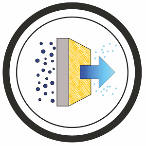 HDF
